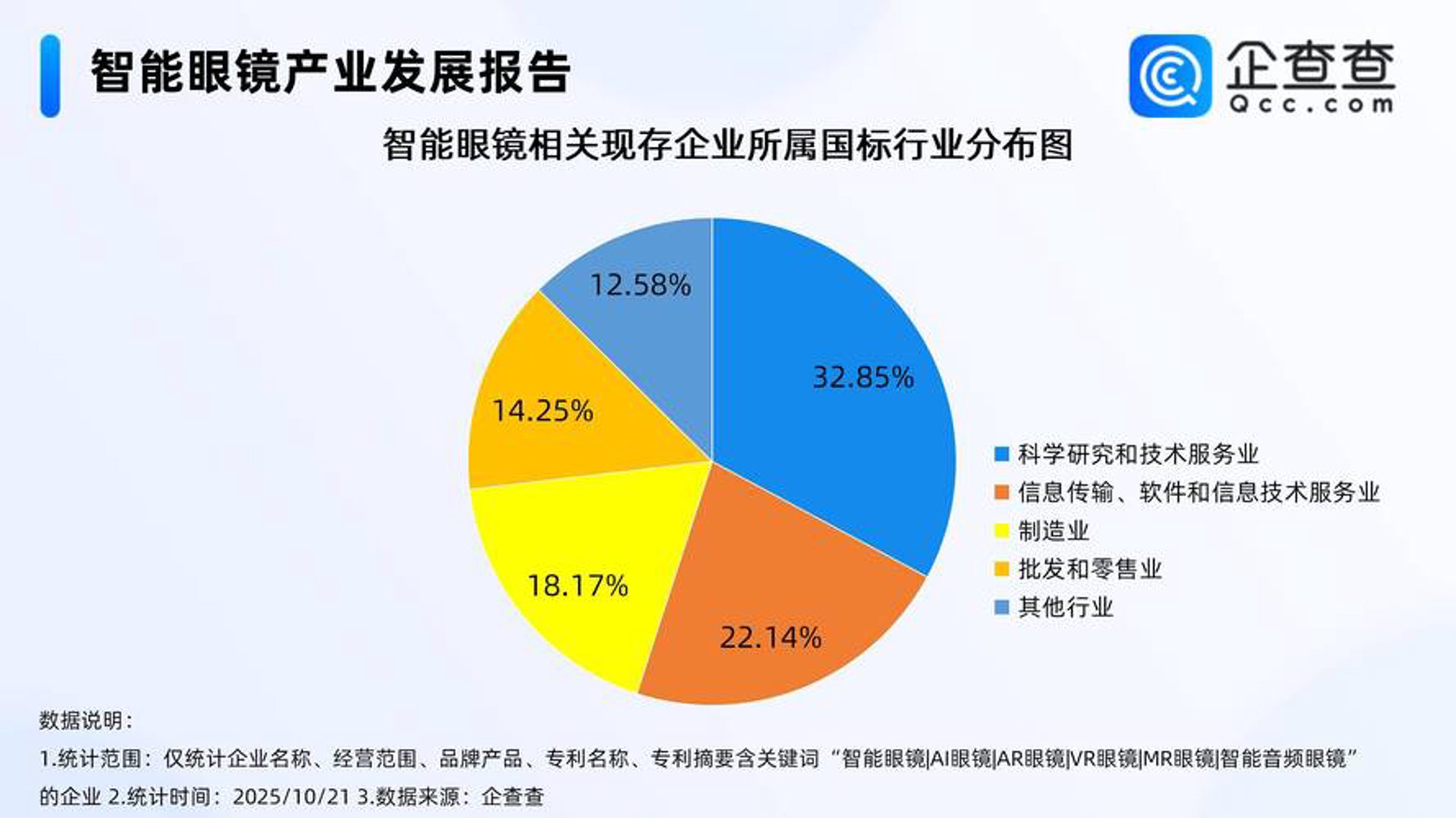 亿萤网络科技